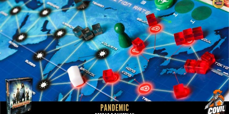 Pandemic –  Regras e Gameplay