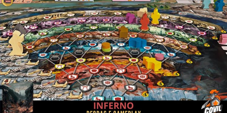 Inferno – Regras e Gameplay
