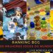 Live Nórdica 428 – Ranking BGG  (Os Melhores Jogos do Mundo?)
